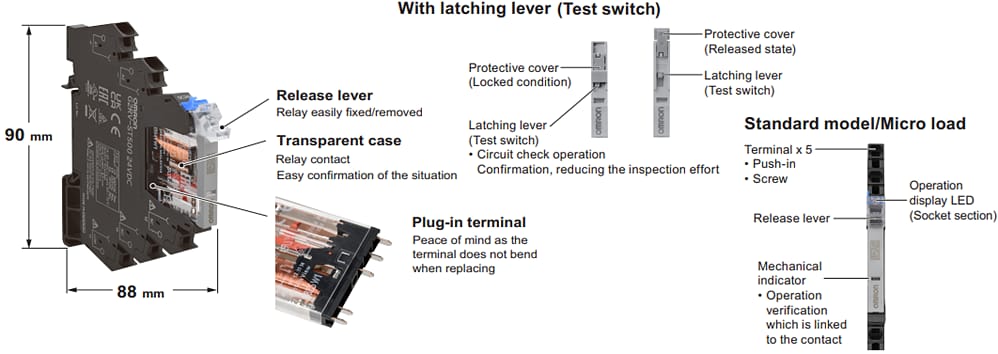 Omron Industrial Automation Relais E/S minces G2RV-ST et G3RV-ST